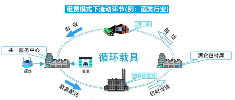 Ǯ��QG777(�й���½)�ٷ���վ