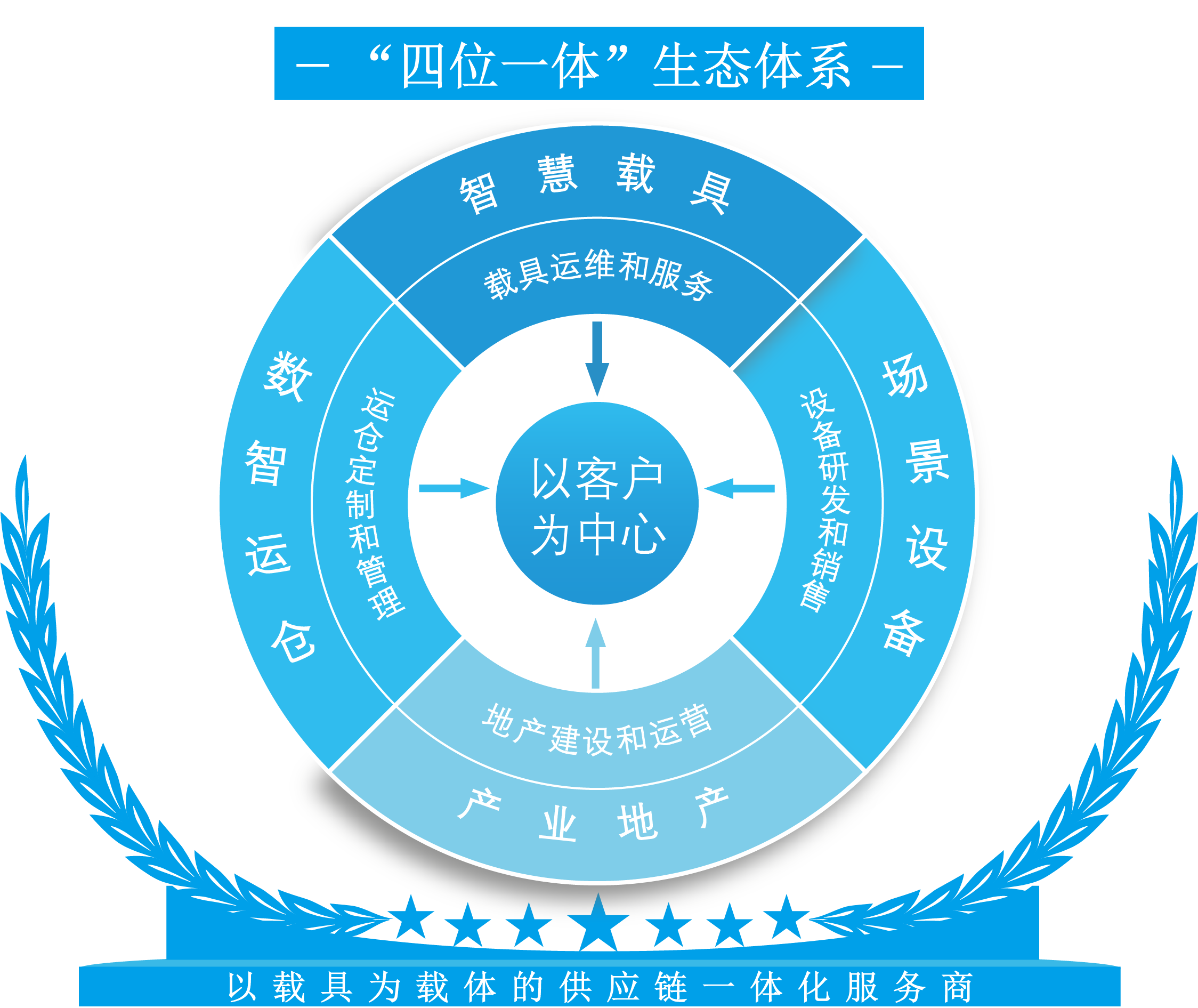 Ǯ��QG777(�й���½)�ٷ���վ