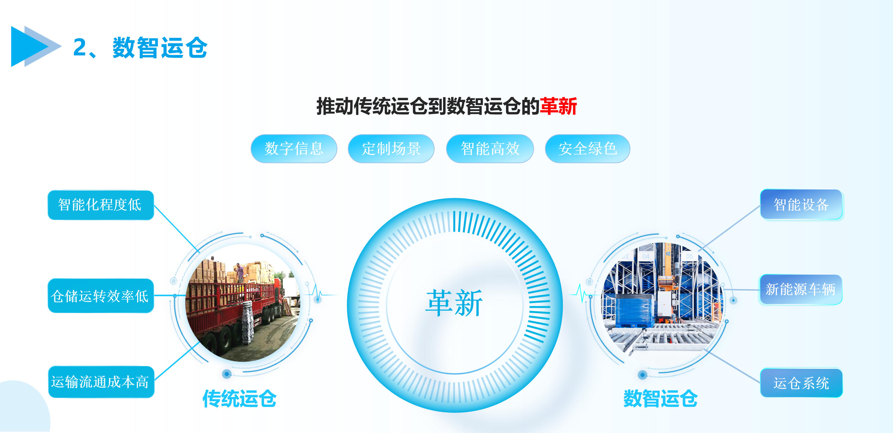 Ǯ��QG777(�й���½)�ٷ���վ